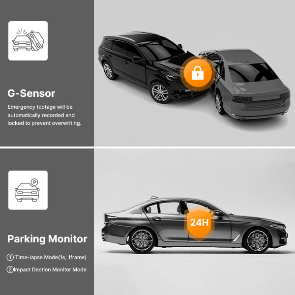 4G Cloud Dashcam Driving Recorder & 24/7 Guardian